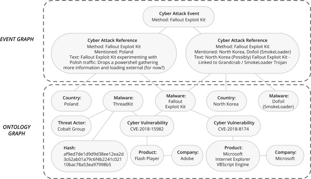 security-intelligence-engine-2-1.jpg