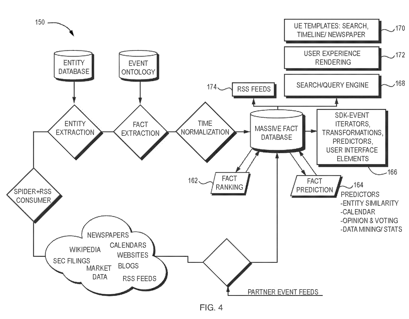 security-intelligence-graph-retrospective-4-1.png