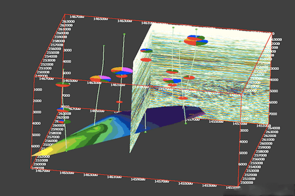 security-visualization-example-one.png