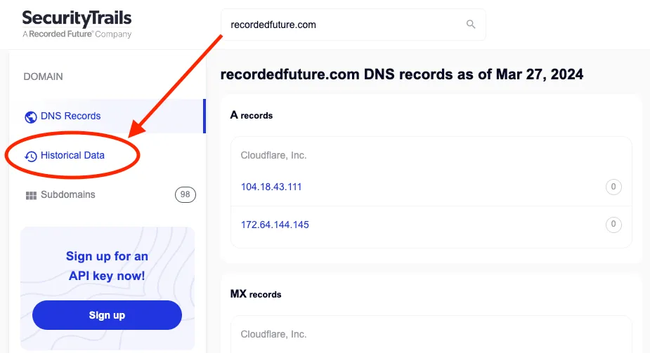 SecurityTrails の履歴 DNS レコード