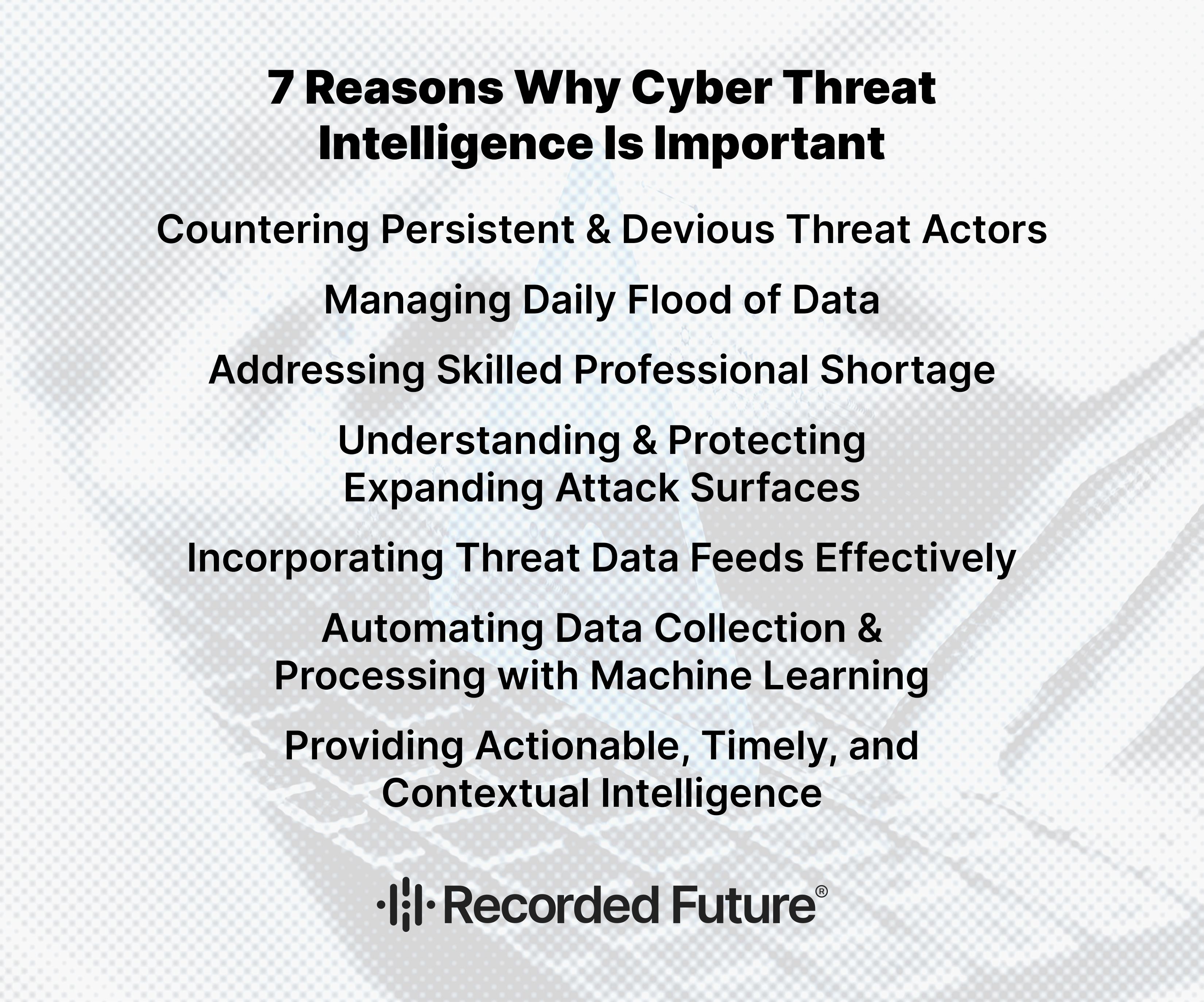 Why is Cyber Threat Intelligence Important?