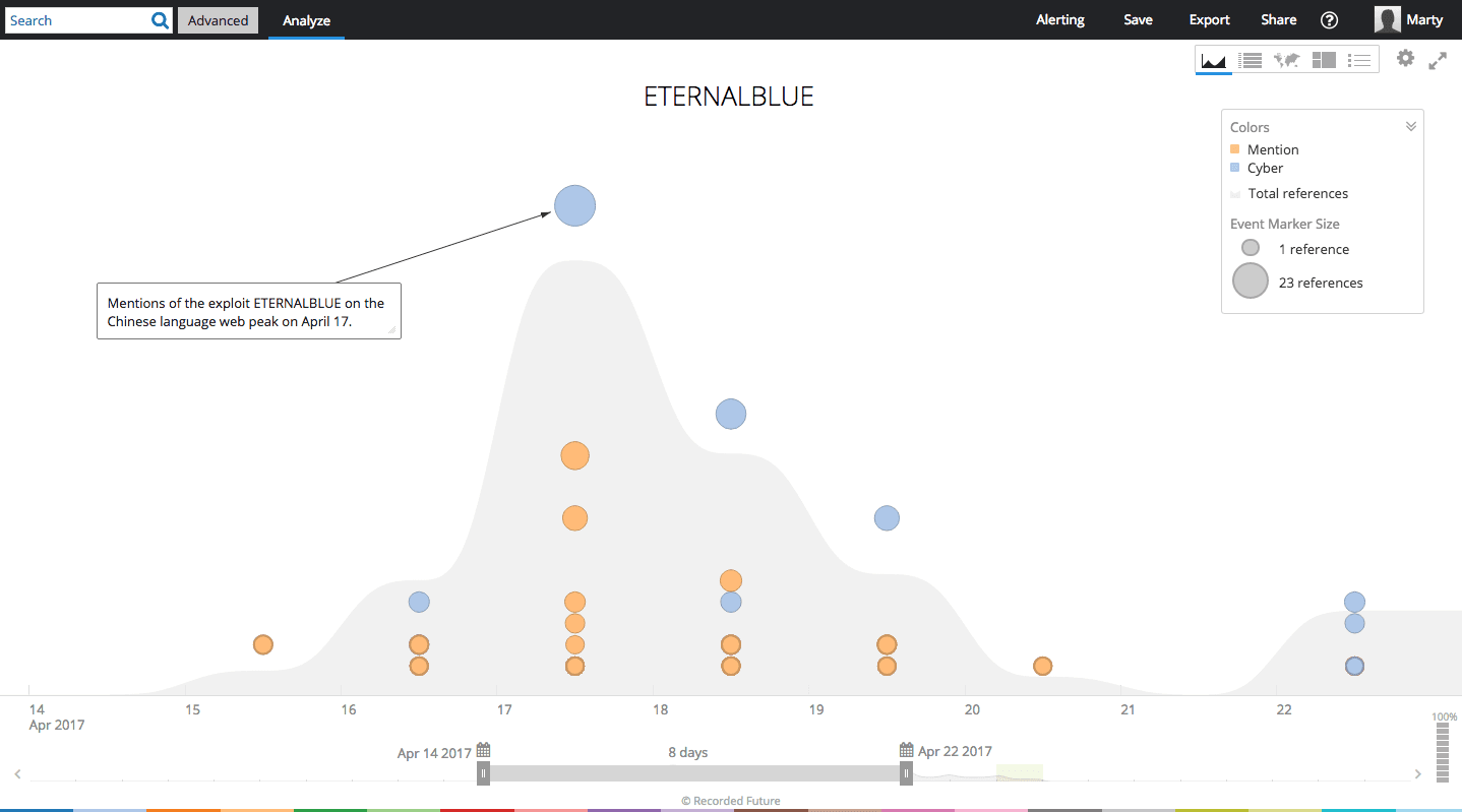 shadow-brokers-malware-release-1.png