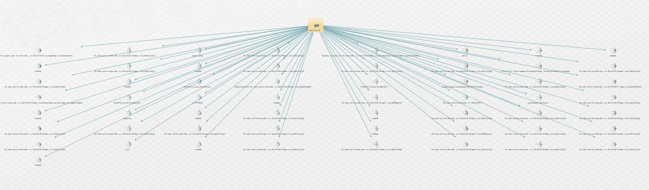 shellshock-maltego-assessment-2.png