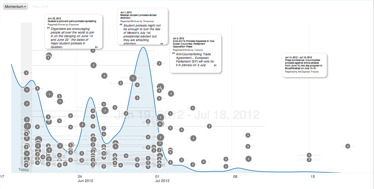 sociopoliticaleventstowatch.png