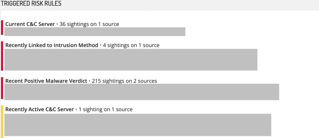 splunk-threat-intelligence-partnership-2-1.png