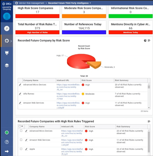 third-party-risk-management-real-world-solutions-4-1.png