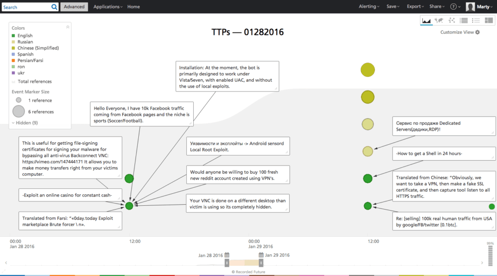 threat-intelligence-basics-17.png