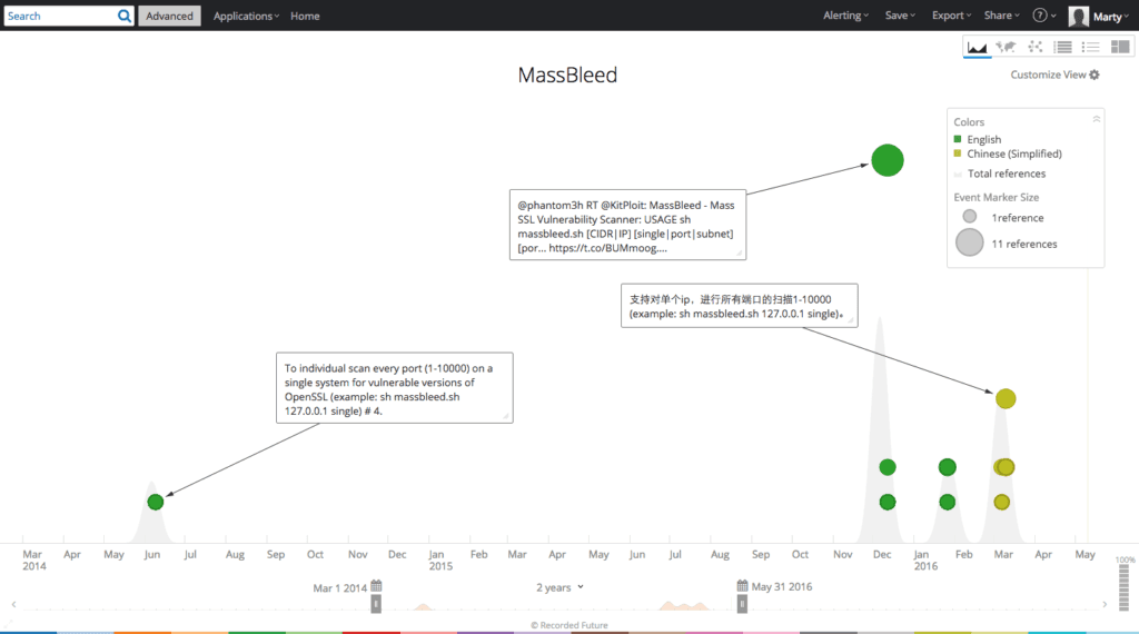 threat-intelligence-basics-29.png