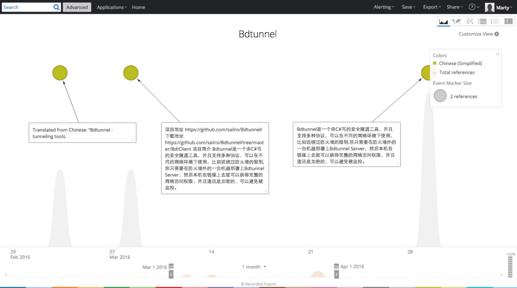 threat-intelligence-basics-31.png