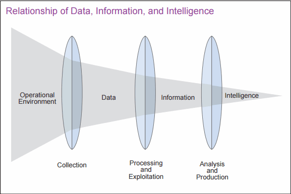 threat-intelligence-data-1.png