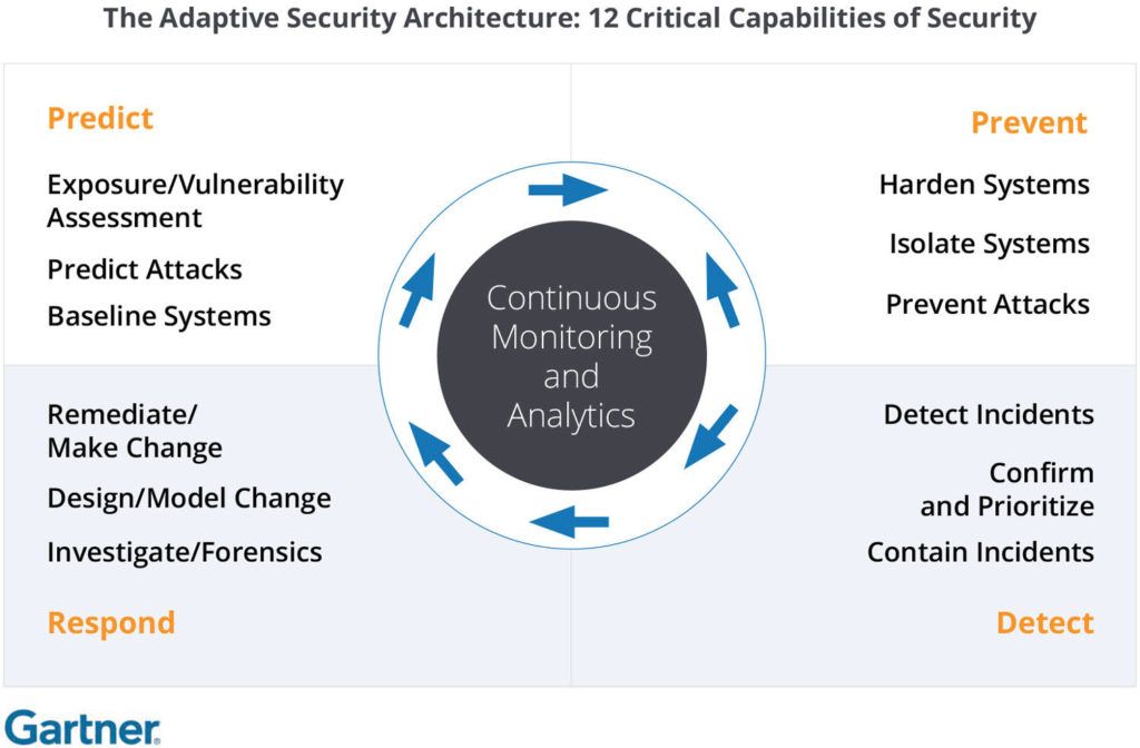 threat-intelligence-hype-1.jpg