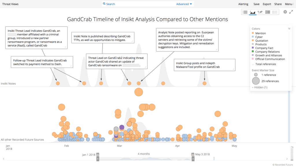 tracking-gandcrab-ransomware-2-alt.png