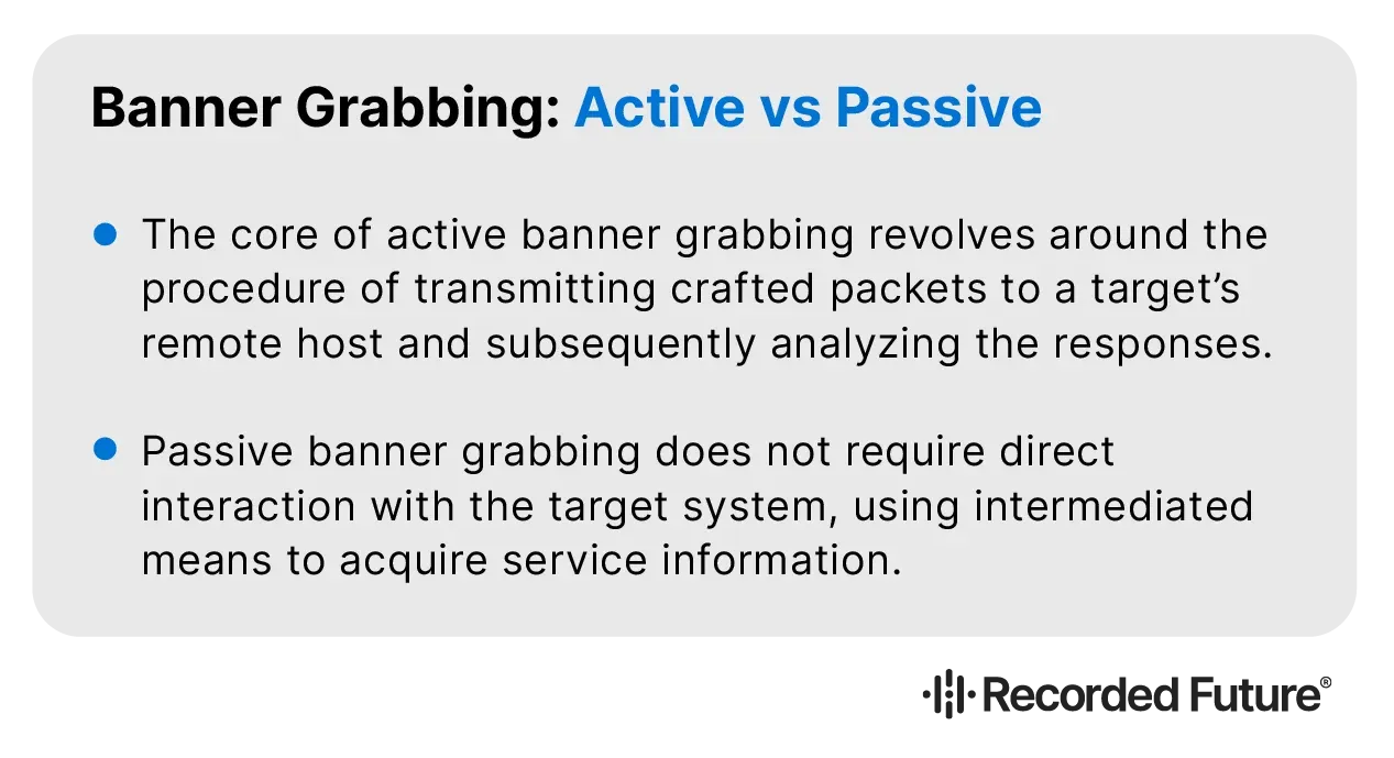 Banner Grabbing Types: Active vs Passive