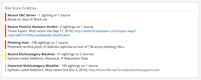 typosquatting-domains-analysis-3.png