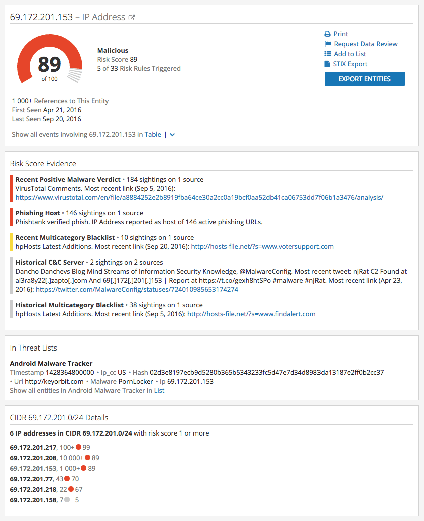 typosquatting-domains-analysis-4.png