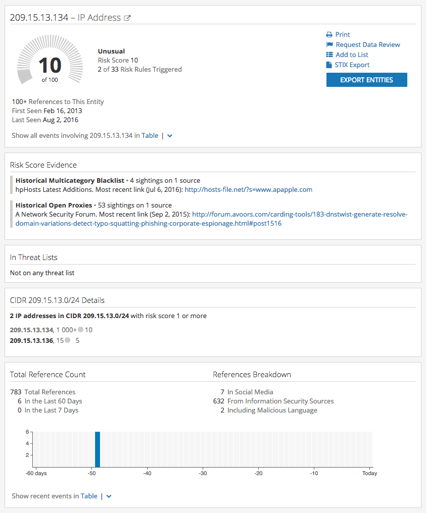 typosquatting-domains-analysis-5.png