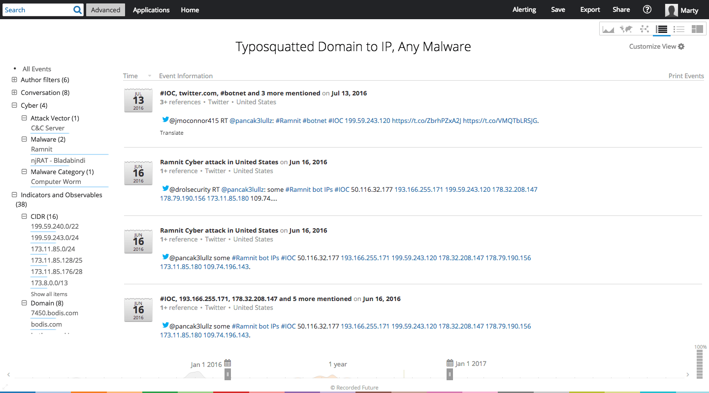 typosquatting-domains-analysis-7.png