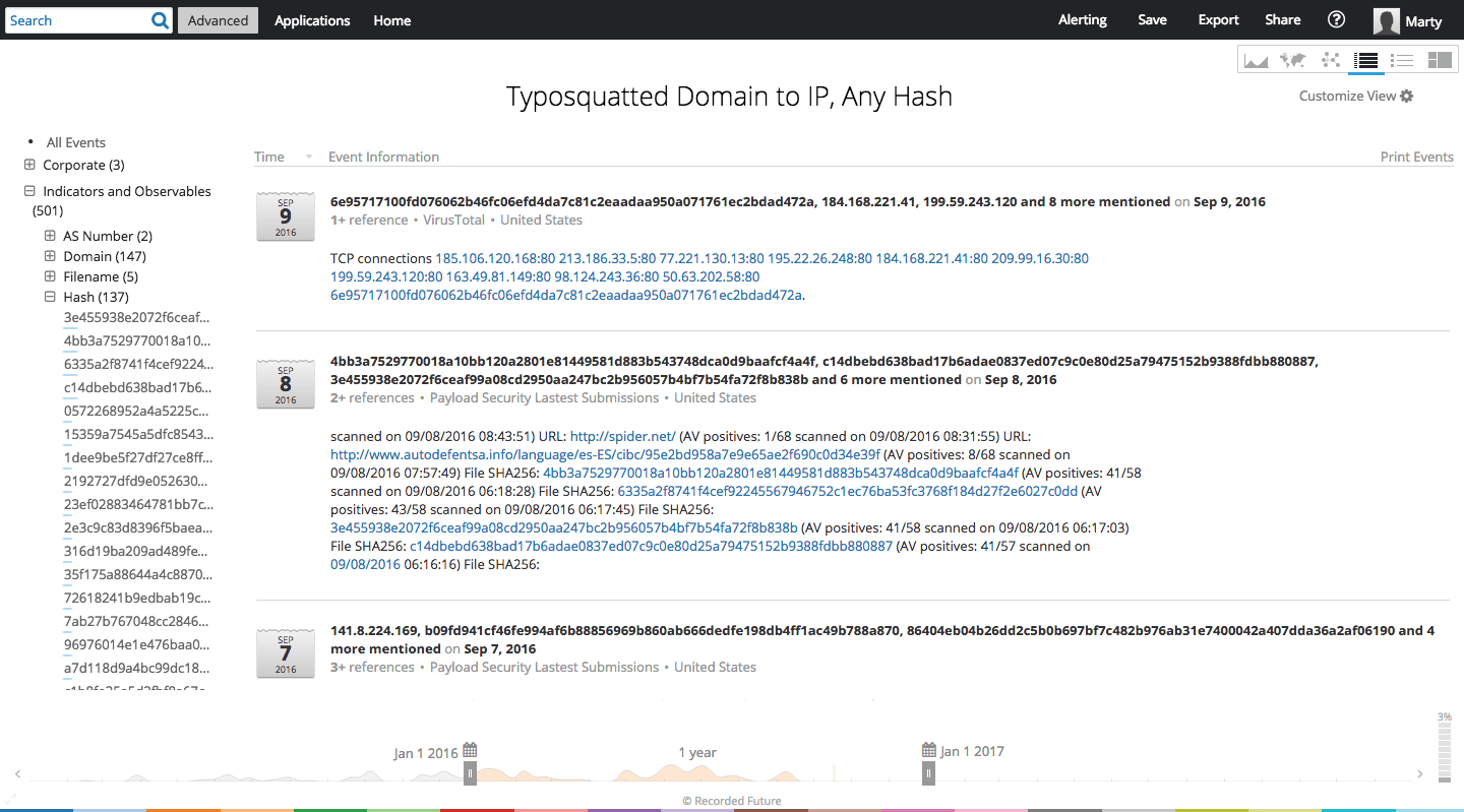 typosquatting-domains-analysis-8.png