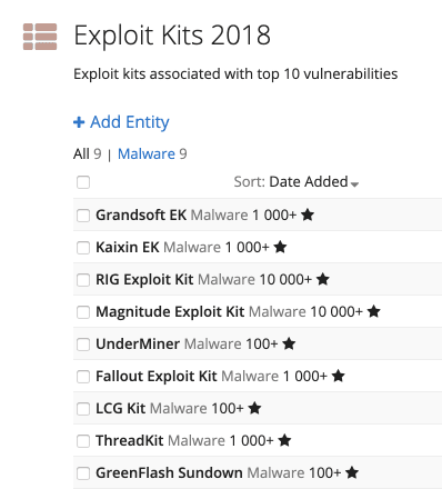 Exploit Kits List