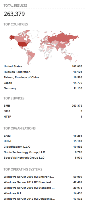 wannacry-ransomware-analysis-12.png