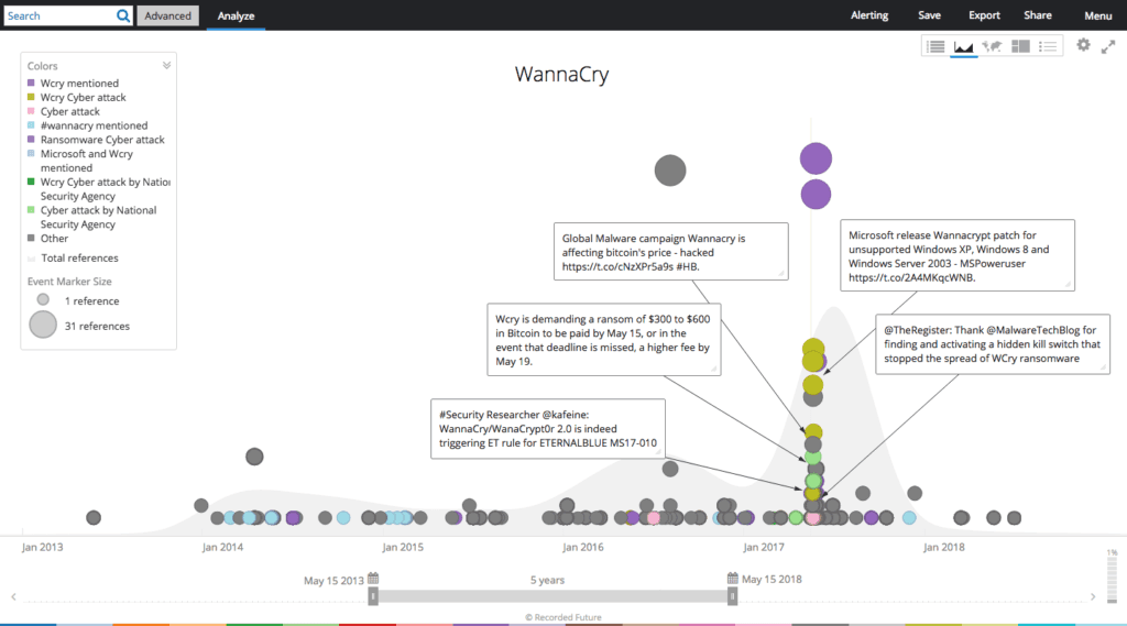 Malware analysis Synapse X v22v2 by Darek159.rar No threats detected