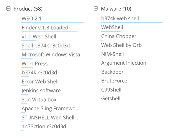 web-shell-analysis-part-1-13.png