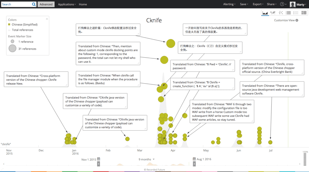 web-shell-analysis-part-2-3.png