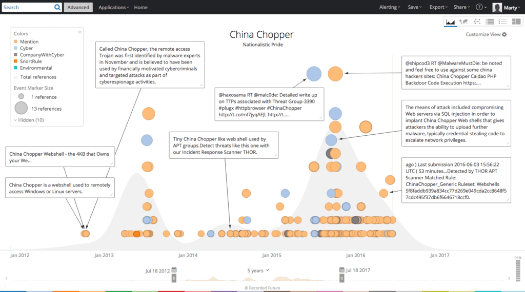 web-shell-analysis-part-2-4.png