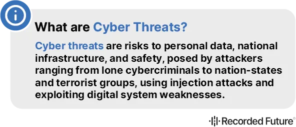 What are Cyber Threats? 