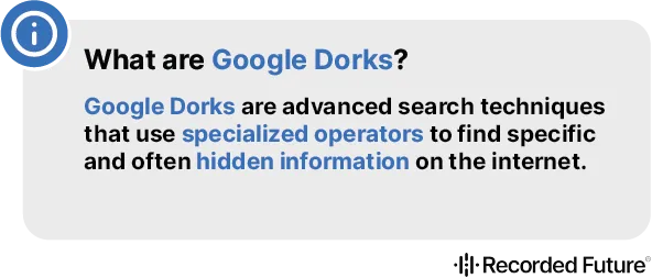 What are Google Dorks?