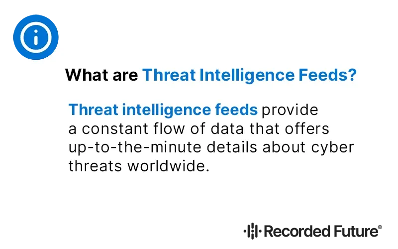 What are Threat Intelligence Feeds?