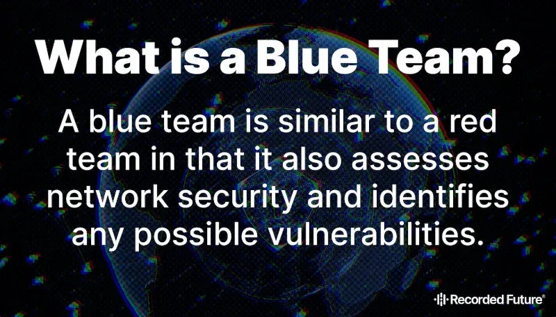 What is a Blue Team in Cyber Security?