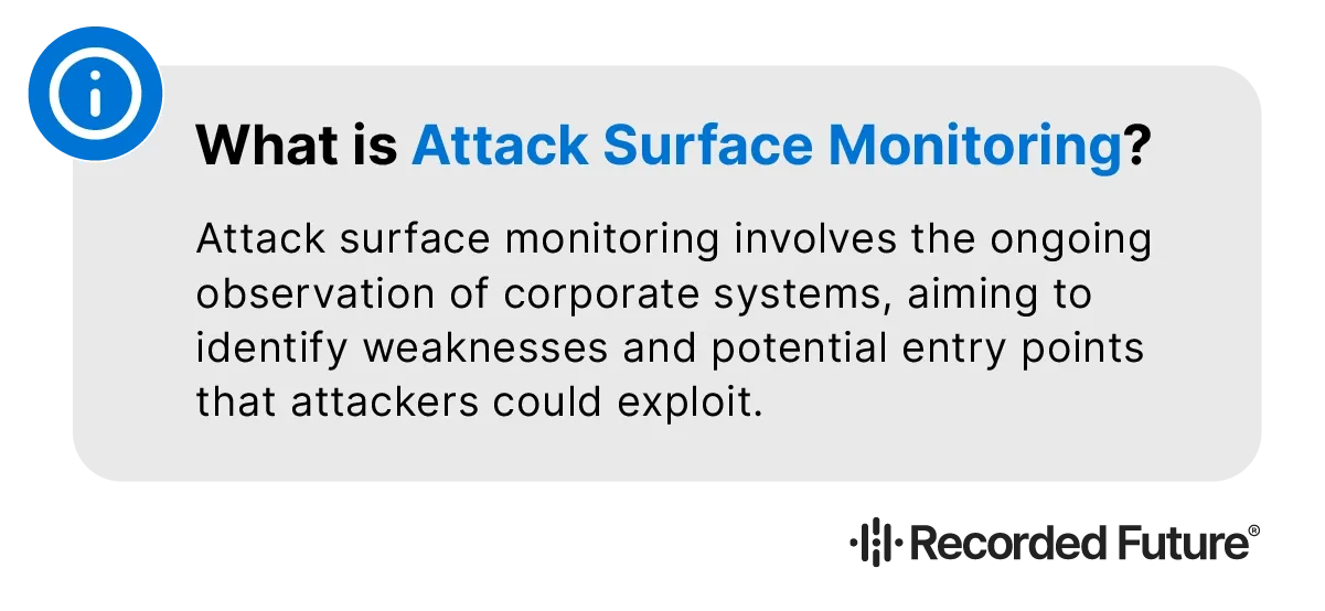 What is Attack Surface Monitorig? Definition and Meaning