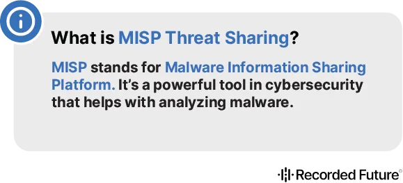 What is MISP Threat Sharing?