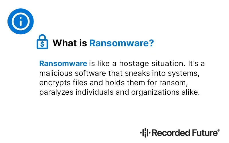 What is Ransomware?