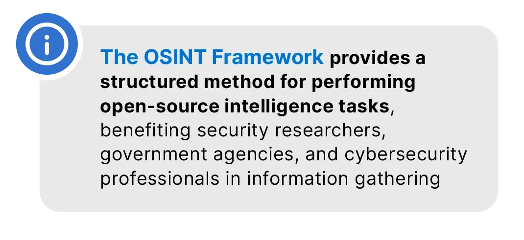 What is the OSINT Framework