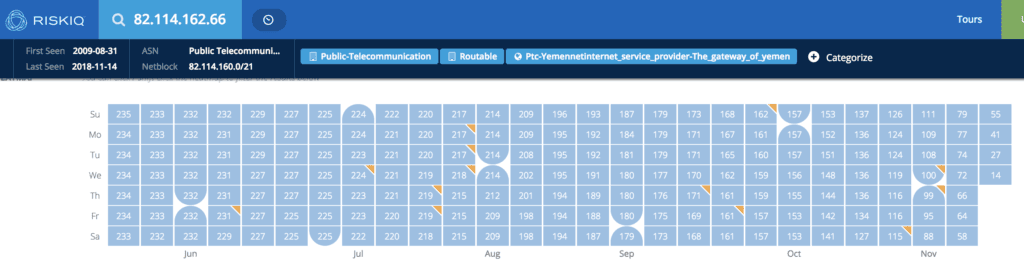 Jemen-Internet-Aktivität-10-1.png